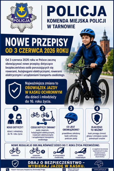 Uwaga - zmiana przepisów